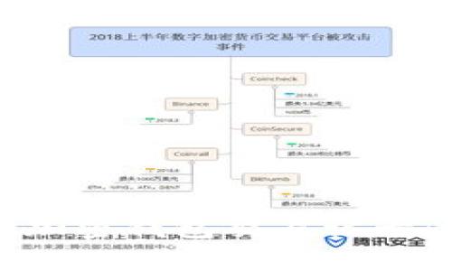 如何查詢加密錢包交易記錄：全面指南
