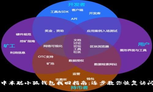 中本聰小狐錢包找回指南：逐步教你恢復(fù)訪問
