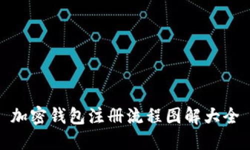 加密錢包注冊(cè)流程圖解大全