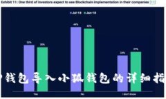 TP錢包導(dǎo)入小狐錢包的詳細(xì)