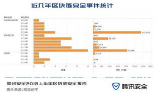 如何使用MetaMask連接幣安：詳細(xì)指南