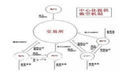 數(shù)字錢包能否進(jìn)行投資？