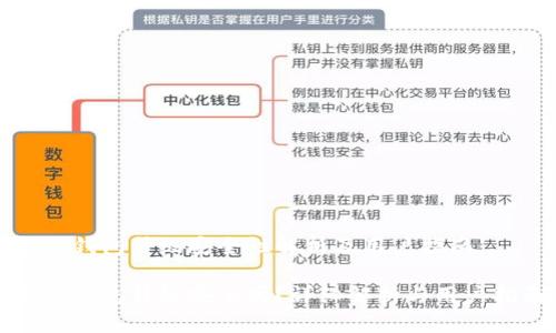 小狐錢包升級安全性解析及用戶指南

小狐錢包升級安全嗎？詳細解析與用戶指南