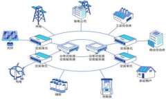 區(qū)塊鏈電子錢包設(shè)計：安