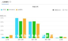 小狐錢包代幣教程視頻詳