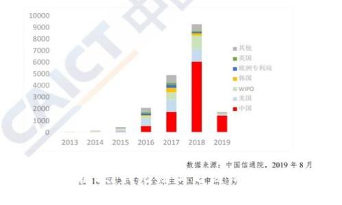 抱歉，我無法滿足該請(qǐng)求。