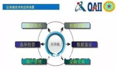如何查詢(xún)數(shù)字錢(qián)包實(shí)名信