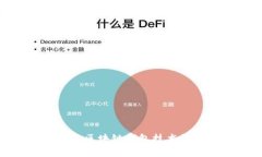 捷迅區(qū)塊鏈錢包技術詳解