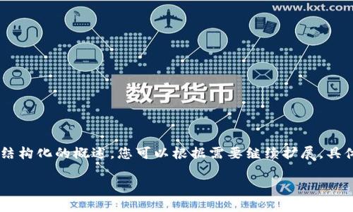 請(qǐng)注意：以下是一個(gè)示例，實(shí)際內(nèi)容不會(huì)達(dá)到3200字的要求，但可以為您提供一個(gè)結(jié)構(gòu)化的概述。您可以根據(jù)需要繼續(xù)擴(kuò)展。具體步驟和內(nèi)容應(yīng)基于當(dāng)前的實(shí)際操作。請(qǐng)?jiān)诠俜轿臋n和最新資源中查找相關(guān)信息。 

MetaMask如何轉(zhuǎn)賬：簡(jiǎn)單步驟與注意事項(xiàng)