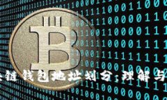 區(qū)塊鏈錢包地址劃分：理