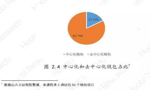數(shù)字錢(qián)包的全面解析：如何安全高效地管理數(shù)字資產(chǎn)