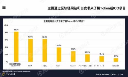小狐錢(qián)包資金秘碼設(shè)置指南