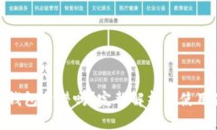 小狐錢包靠譜嗎？完整解