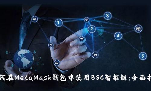 如何在MetaMask錢包中使用BSC智能鏈：全面指南