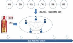 數(shù)字錢包的分類及其功能