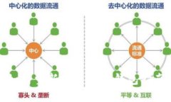 如何重新創(chuàng)建小狐錢(qián)包指