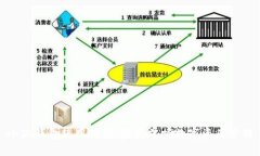 小狐錢包使用指南：完美