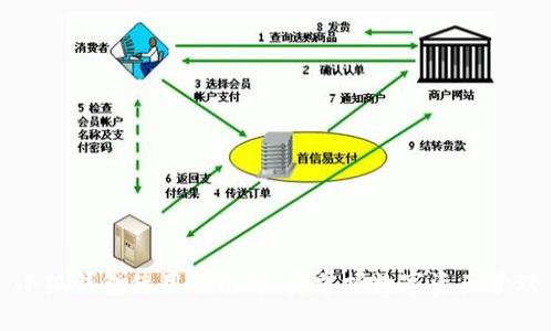 小狐錢(qián)包使用指南：完美掌握數(shù)字資產(chǎn)管理