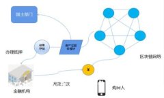 tpstart小狐錢(qián)包：安全、高