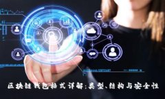 區(qū)塊鏈錢包格式詳解：類