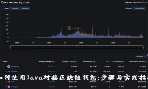 如何使用Java對(duì)接區(qū)塊鏈錢(qián)包：步驟與實(shí)踐指南