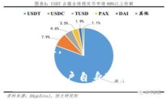 小狐錢(qián)包發(fā)送出不去的原