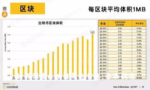 如何倒查區(qū)塊鏈錢包信息：全面指南