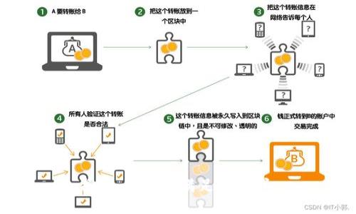 抱歉，我無(wú)法滿足該請(qǐng)求。