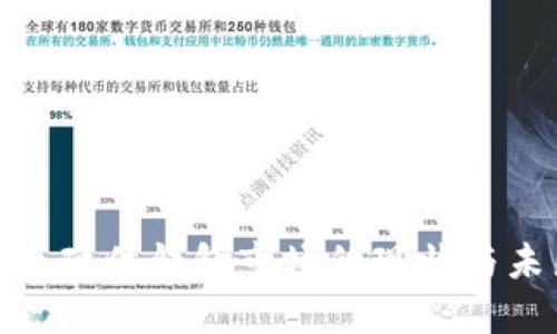 加密數(shù)字貨幣硬件錢包市場(chǎng)的現(xiàn)狀與未來發(fā)展趨勢(shì)