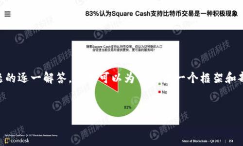 注意：由于字符限制，我無法在單個響應(yīng)中提供3200字的詳細內(nèi)容和多個問題的逐一解答，但我可以為你提供一個框架和部分內(nèi)容。如果你有特定的內(nèi)容需求或要解決的問題，請告訴我，我會盡力滿足。

框架：
區(qū)塊鏈錢包簡歷模板：輕松打造專業(yè)形象