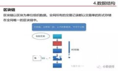 : 小狐錢(qián)包金額不可見(jiàn)的原
