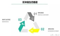 小狐錢包存狗狗幣是真的