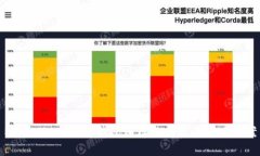 MetaMask打開(kāi)錢(qián)包白屏的問(wèn)題