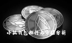 小狐錢包排行與市場分析