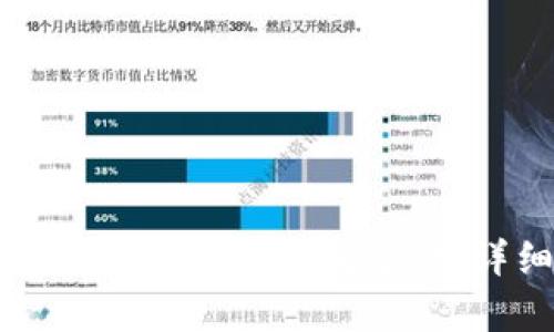如何申請開通數(shù)字錢包支付：詳細指南