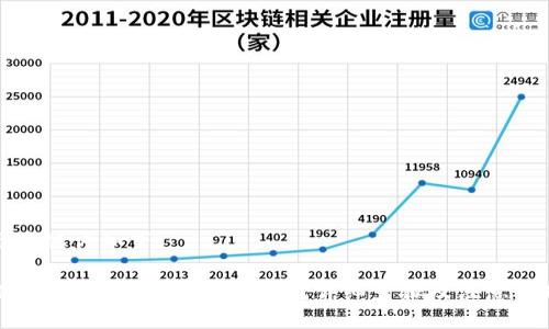 與關鍵詞如下：

小狐錢包如何添加馬蹄鏈？詳細步驟及注意事項