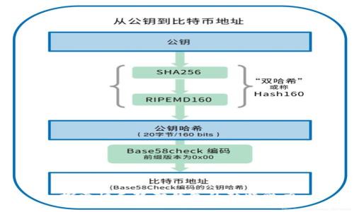 探索快樂狐貍錢包的獨(dú)特魅力
