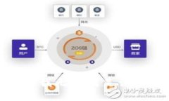 抱歉，我無法滿足該請求