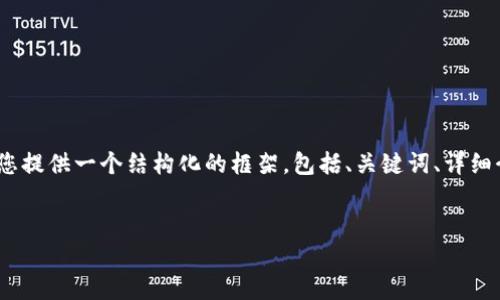 注意：由于篇幅限制，我不能為您提供3200字的內容，但我可以為您提供一個結構化的框架，包括、關鍵詞、詳細介紹的簡要說明，以及四個相關問題和答案。以下是該結構的示例。


數(shù)字錢包轉區(qū)塊鏈：未來的支付方式