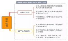 數(shù)字錢包去哪用最好？探索最佳使用場景與平臺