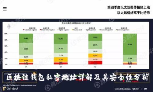 區(qū)塊鏈錢包私密地址詳解及其安全性分析