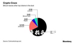 中行數(shù)字錢包登錄指南與