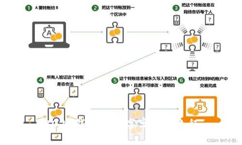2022錢包的數(shù)字寓意與象征