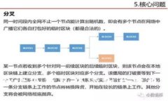 如何在小狐錢包中添加馬