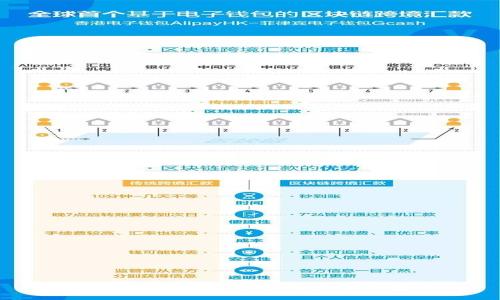 華為商城數(shù)字錢包：助力智慧生活