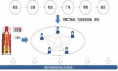 數(shù)字錢包加密的原理與方