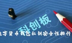 國內(nèi)數(shù)字貨幣錢包私鑰安