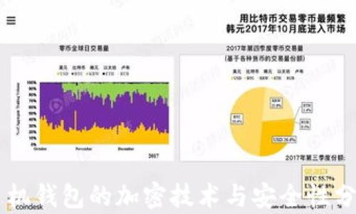 
手機錢包的加密技術(shù)與安全性分析