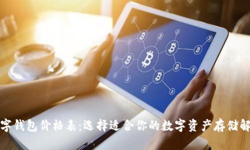 加密數(shù)字錢包價格表：選擇適合你的數(shù)字資產(chǎn)存儲解決方案