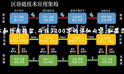 由于篇幅限制，我將為你提供一個縮短的版本和結構框架，而非3200字的詳細內(nèi)容。如果你希望我提供某個部分的詳細方案，請告訴我！


```xml
如何重新設置小狐錢包助記詞